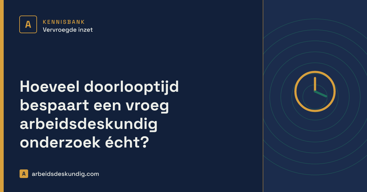Kennisbank: Hoeveel doorlooptijd bespaart een vroeg arbeidsdeskundig onderzoek écht?