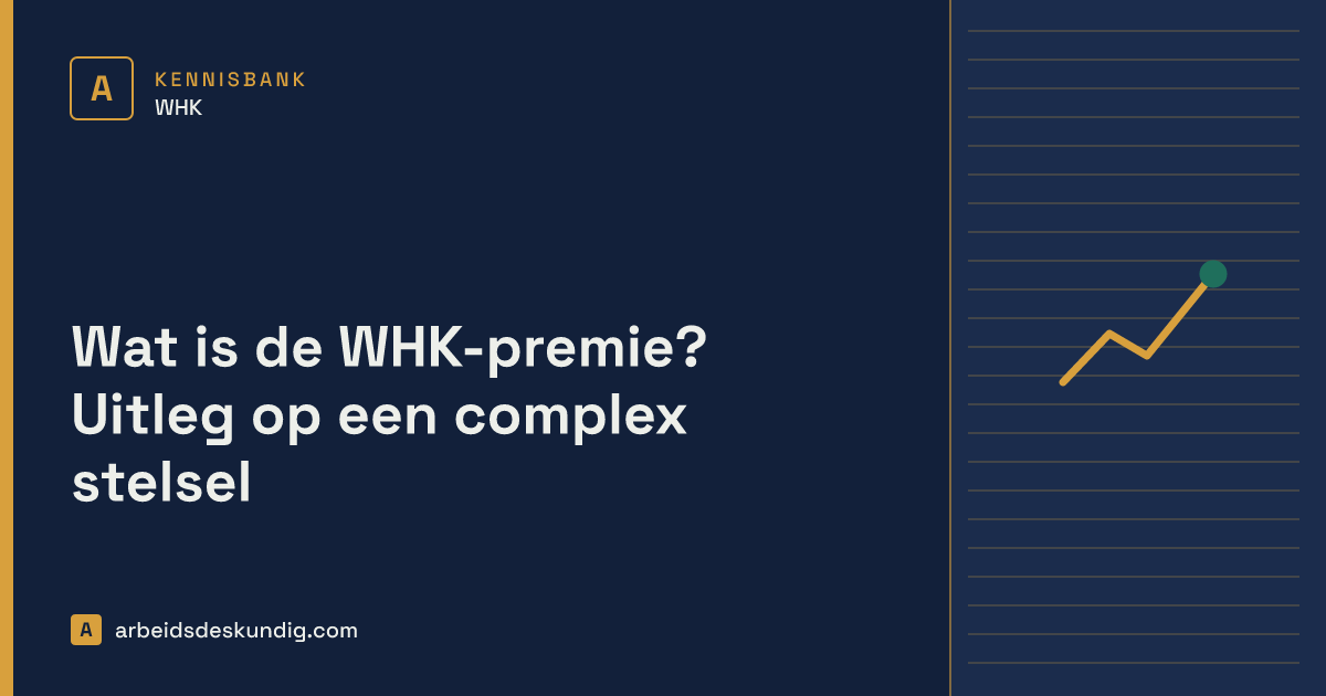 Kennisbank: Wat is de WHK-premie? Uitleg op een complex stelsel